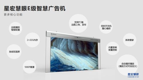 SDC市场跟踪报告出炉 未来广告机领域会走向何方？